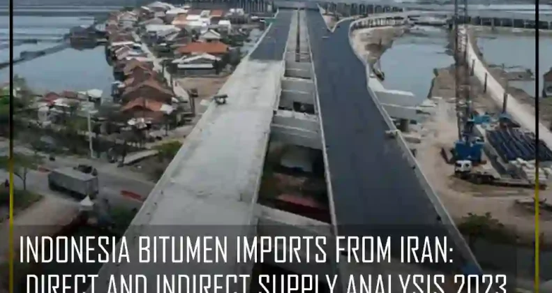 Indonesia Bitumen Imports from Iran