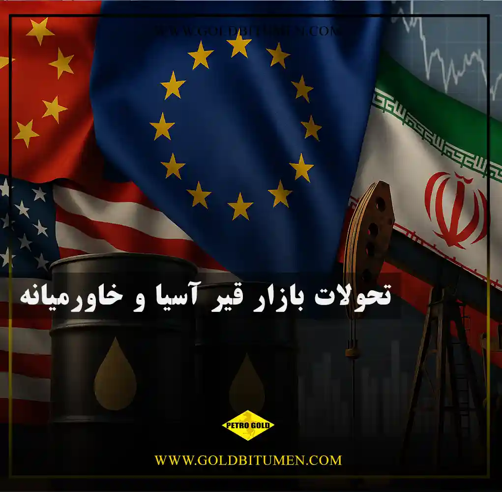 گرافیک مفهومی بررسی تحولات بازار قیر آسیا و خاورمیانه و تاثیر تحریم‌ها بر قیمت صادرات جهانی در سال ۲۰۲۵